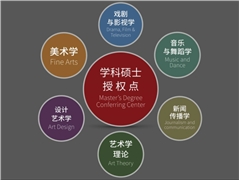 2011年